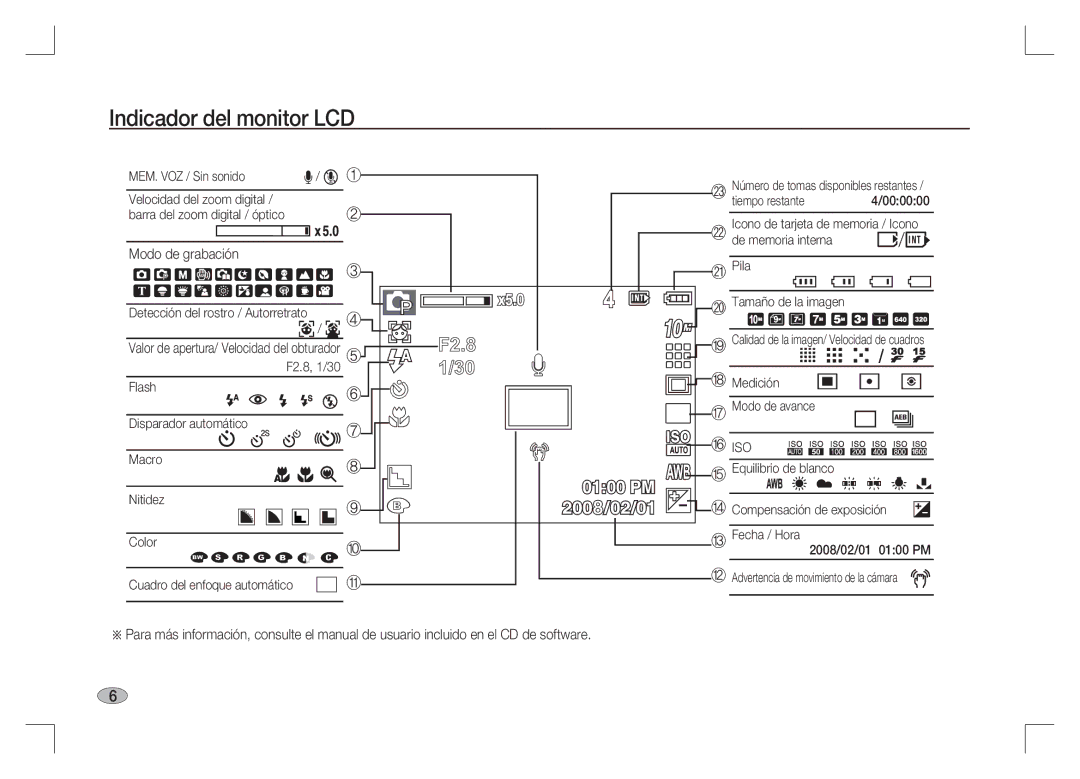 Samsung EC-S1065PBA/FR manual Indicador del monitor LCD, Modo de grabación, Valor de apertura/ Velocidad del obturador 