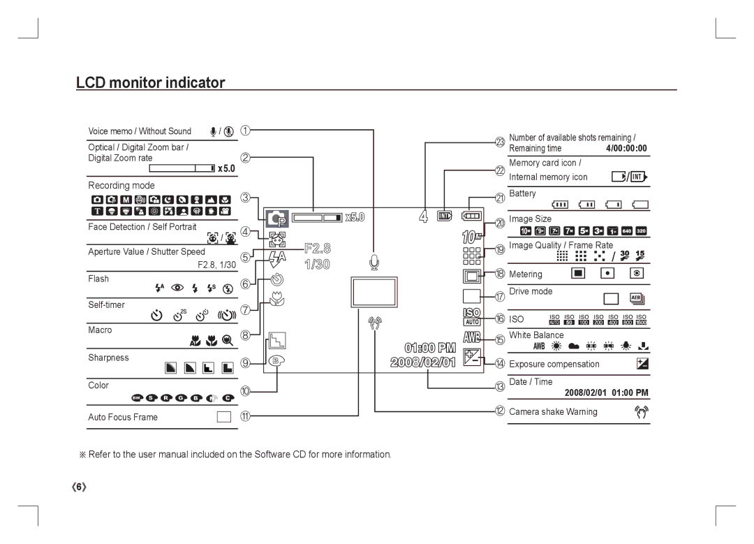 Samsung EC-S1065PBA/FR, EC-S1065SBA/FR manual Recording mode, Digital Zoom rate, Memory card icon, Camera shake Warning 