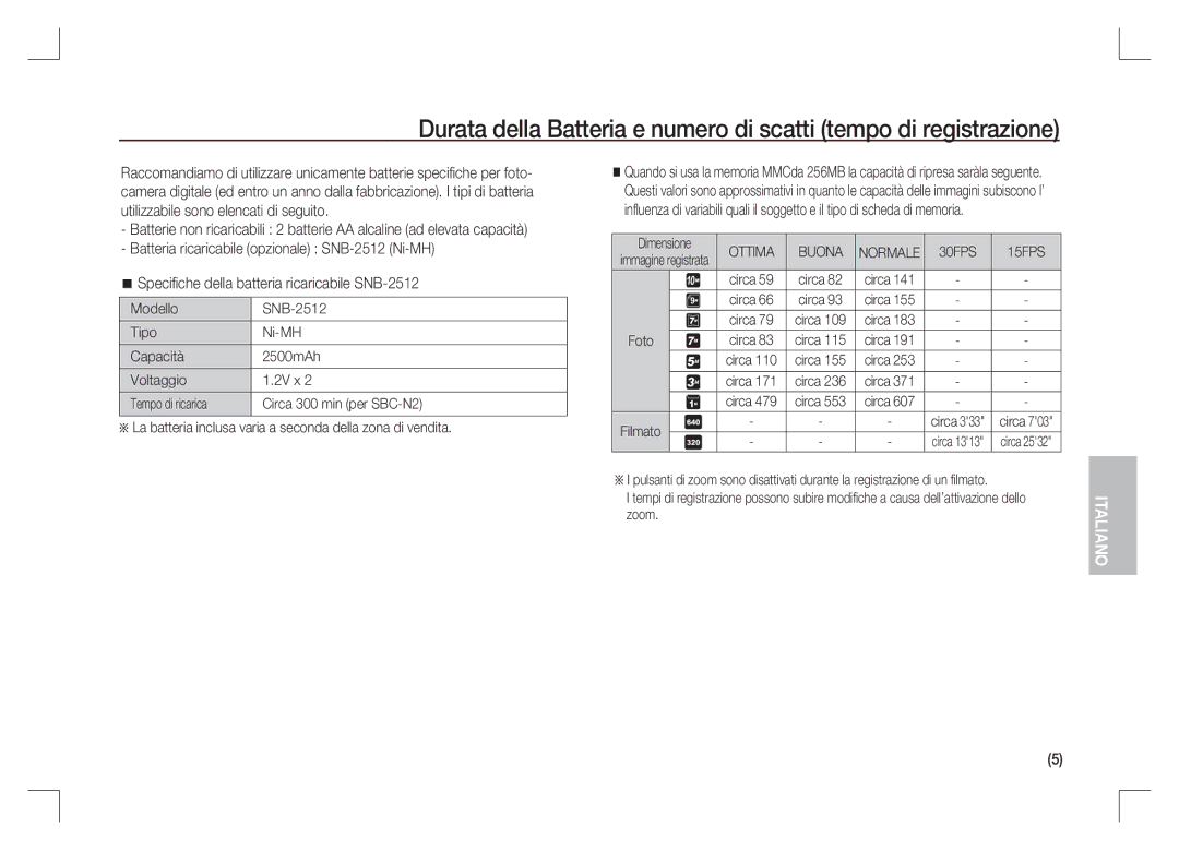 Samsung EC-S1065SBA/FR, EC-S1065PBA/FR manual Dimensione, Foto 