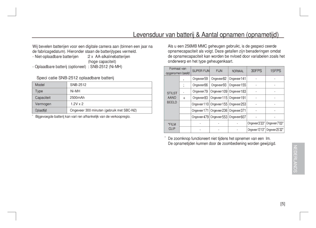 Samsung EC-S1065SBA/FR, EC-S1065PBA/FR manual Levensduur van batterij & Aantal opnamen opnametijd, Clip 