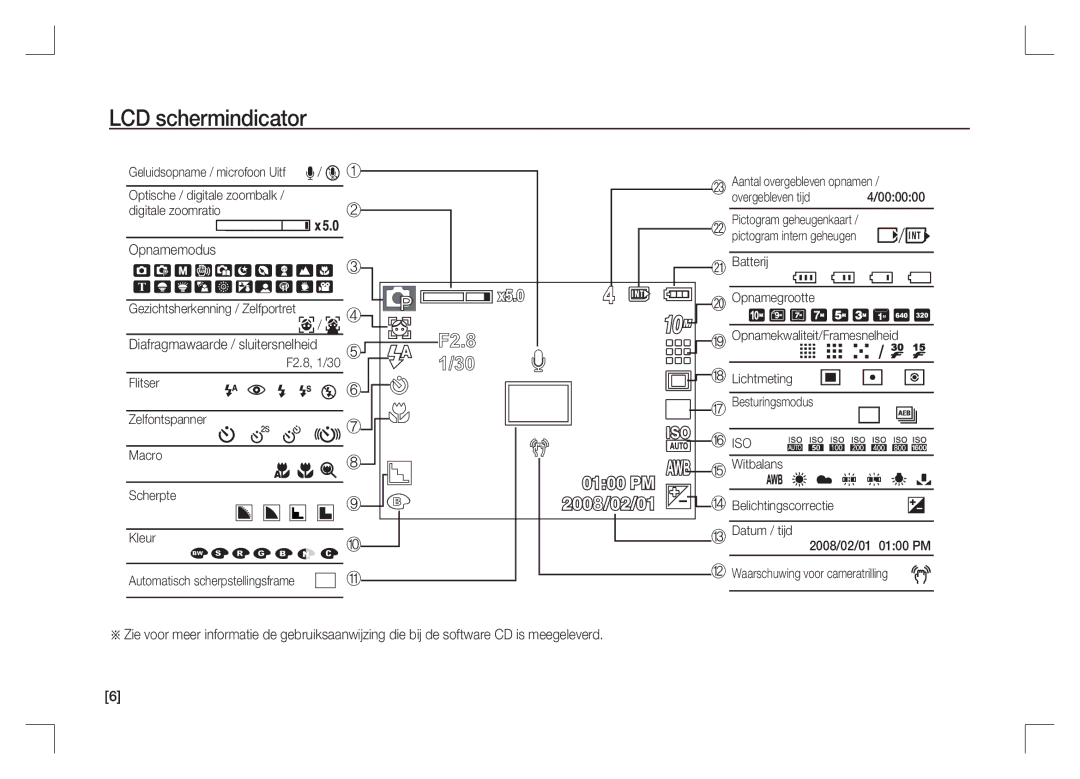 Samsung EC-S1065PBA/FR manual LCD schermindicator, Opnamemodus, Diafragmawaarde / sluitersnelheid, Digitale zoomratio 