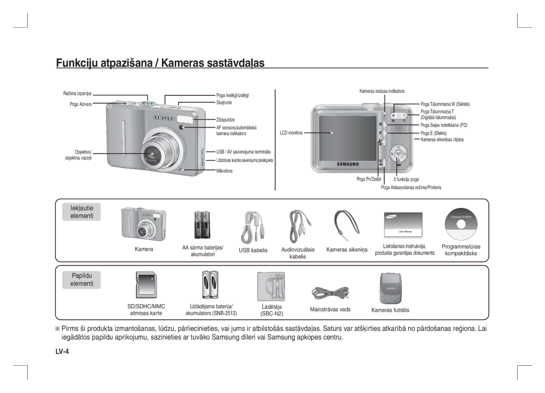 Samsung EC-S1065PBA/FR, EC-S1065SBA/FR Funkciju atpazīšana / Kameras sastāvdaļas, Iekļautie elementi, Papildu Elementi 