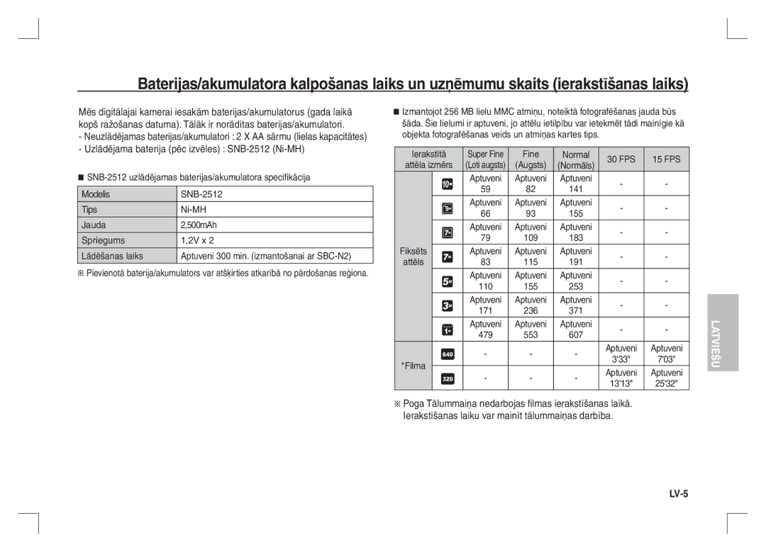 Samsung EC-S1065SBA/FR, EC-S1065PBA/FR manual Uzlādējama baterija pēc izvēles SNB-2512 Ni-MH, Ierakstītā 