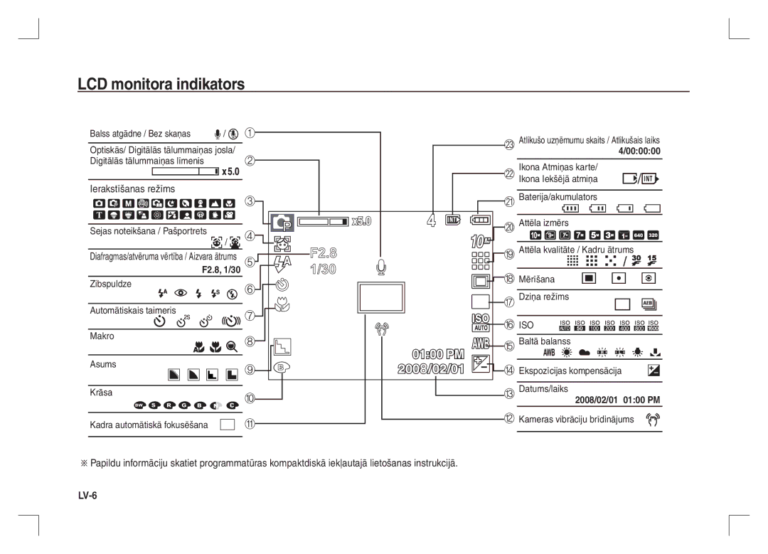 Samsung EC-S1065PBA/FR manual LCD monitora indikators, Ierakstīšanas režīms, Diafragmas/atvēruma vērtība / Aizvara ātrums 