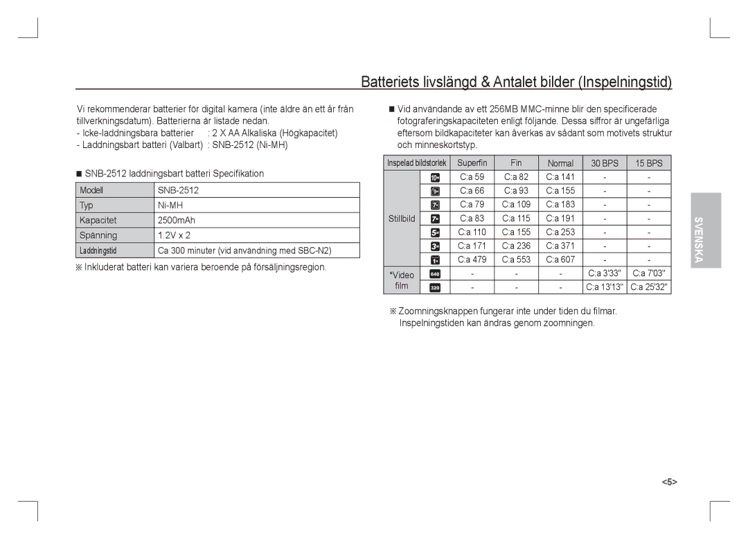 Samsung EC-S1065SBA/FR manual Batteriets livslängd & Antalet bilder Inspelningstid, Superﬁn Fin Normal 30 BPS 15 BPS, ﬁlm 