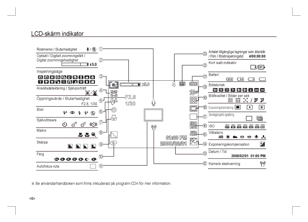 Samsung EC-S1065PBA/FR, EC-S1065SBA/FR manual LCD-skärm indikator, Inspelningsläge, Öppningsvärde / Slutarhastighet 