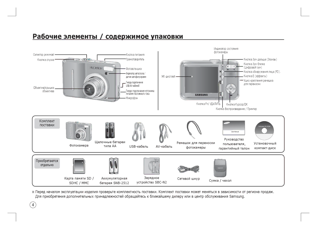 Samsung EC-S1065PBA/FR, EC-S1065SBA/FR manual Рабочие элементы / содержимое упаковки 