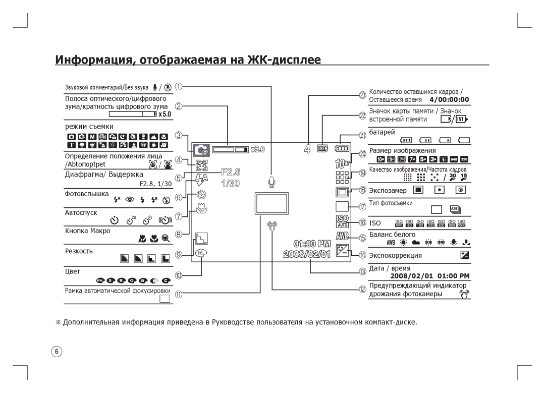 Samsung EC-S1065PBA/FR, EC-S1065SBA/FR manual Информация, отображаемая на ЖК-дисплее 