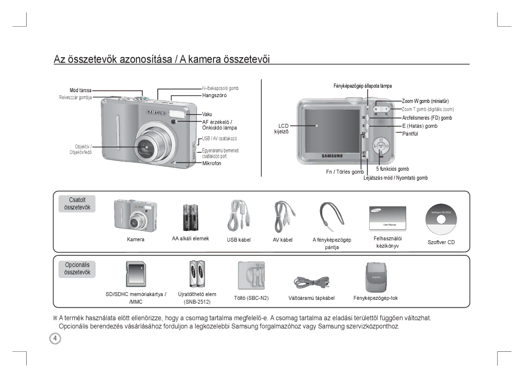 Samsung EC-S1065PBA/FR, EC-S1065SBA/FR manual Az összetevők azonosítása / a kamera összetevői, Csatolt Összetevők 