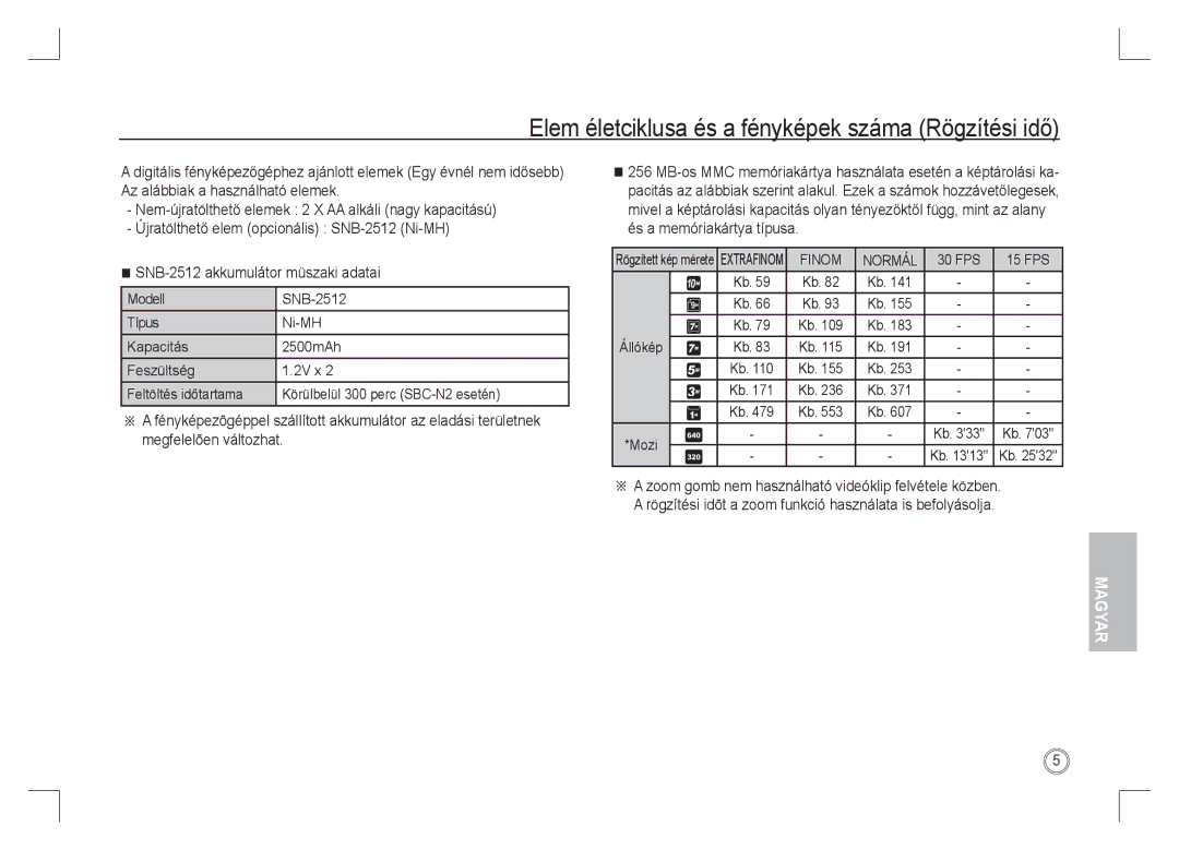 Samsung EC-S1065SBA/FR, EC-S1065PBA/FR manual Elem életciklusa és a fényképek száma Rögzítési idő, Finom Normál 