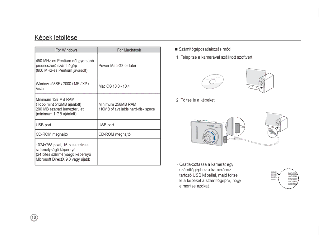 Samsung EC-S1065PBA/FR, EC-S1065SBA/FR manual Képek letöltése, For Windows For Macintosh 