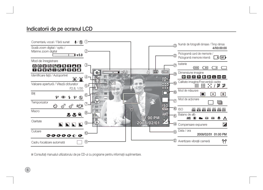 Samsung EC-S1065PBA/FR manual Indicatorii de pe ecranul LCD, Mod de înregistrare, Valoare apertură / Viteză obturator 