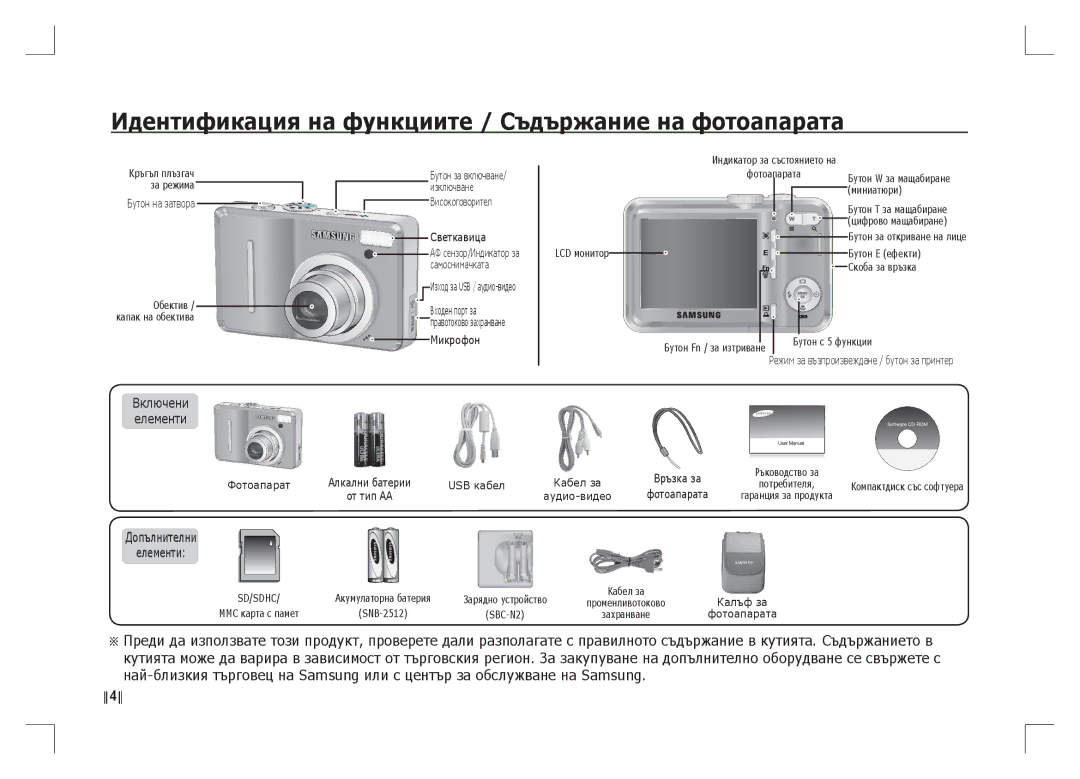 Samsung EC-S1065PBA/FR, EC-S1065SBA/FR manual Идентификация на функциите / Съдържание на фотоапарата 