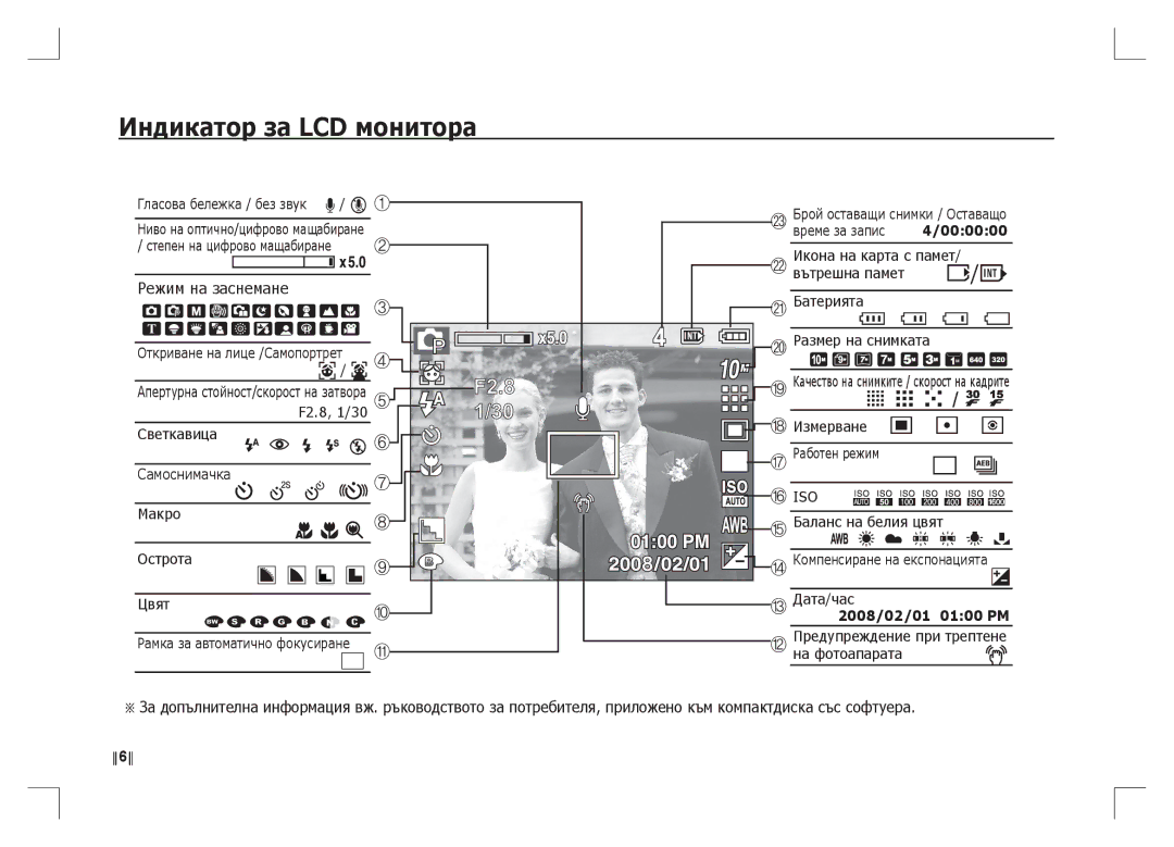 Samsung EC-S1065PBA/FR, EC-S1065SBA/FR manual Индикатор за LCD монитора 