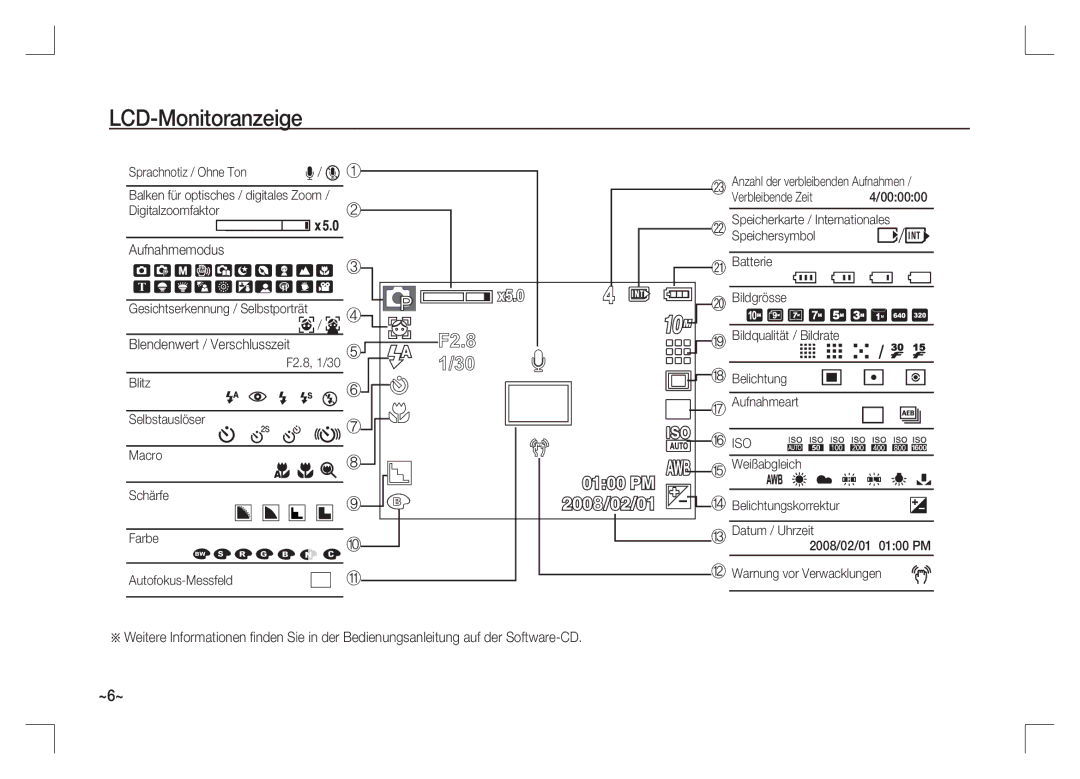 Samsung EC-S1065PBA/FR LCD-Monitoranzeige, Aufnahmemodus, Blendenwert / Verschlusszeit, Gesichtserkennung / Selbstporträt 