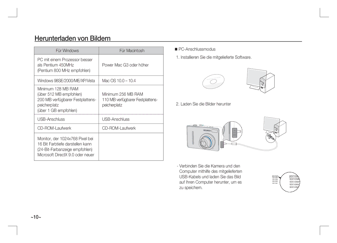 Samsung EC-S1065PBA/FR Herunterladen von Bildern, Für Windows Für Macintosh, Als Pentium 450MHz Power Mac G3 oder höher 