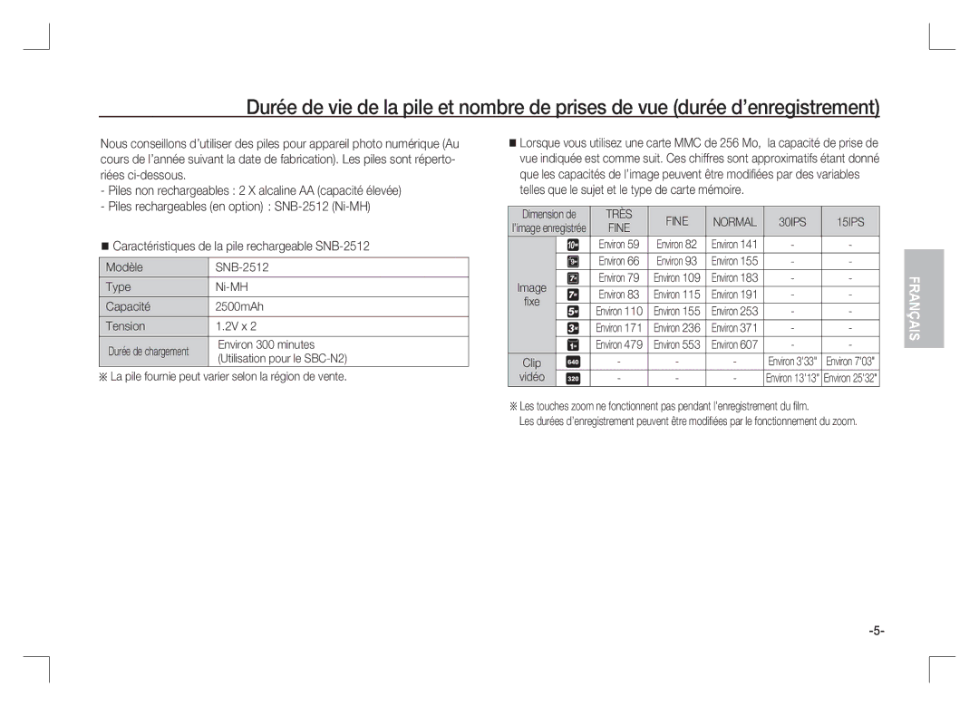 Samsung EC-S1065SBA/FR manual Modèle SNB-2512 Type Ni-MH Capacité 2500mAh Tension 2V x, Environ 300 minutes, Vidéo 