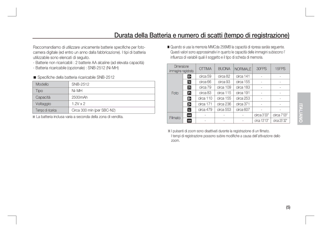 Samsung EC-S1065SBA/FR, EC-S1065PBA/FR manual Dimensione, Foto 