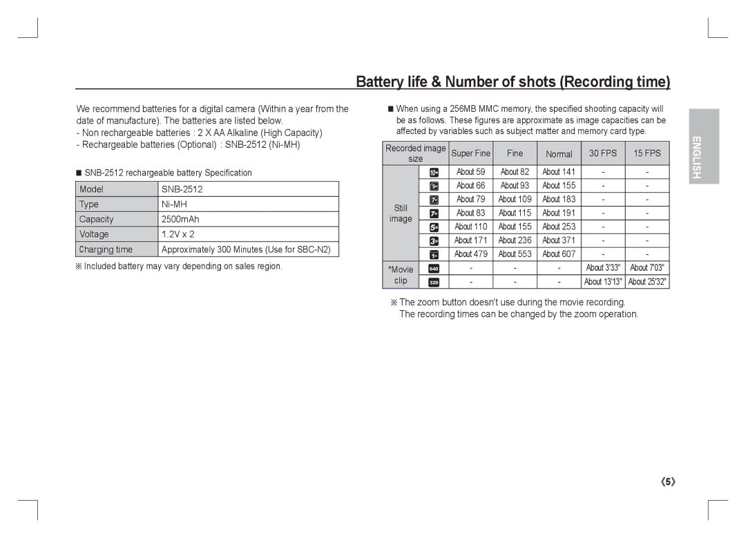 Samsung EC-S1065SBA/FR Battery life & Number of shots Recording time, Included battery may vary depending on sales region 