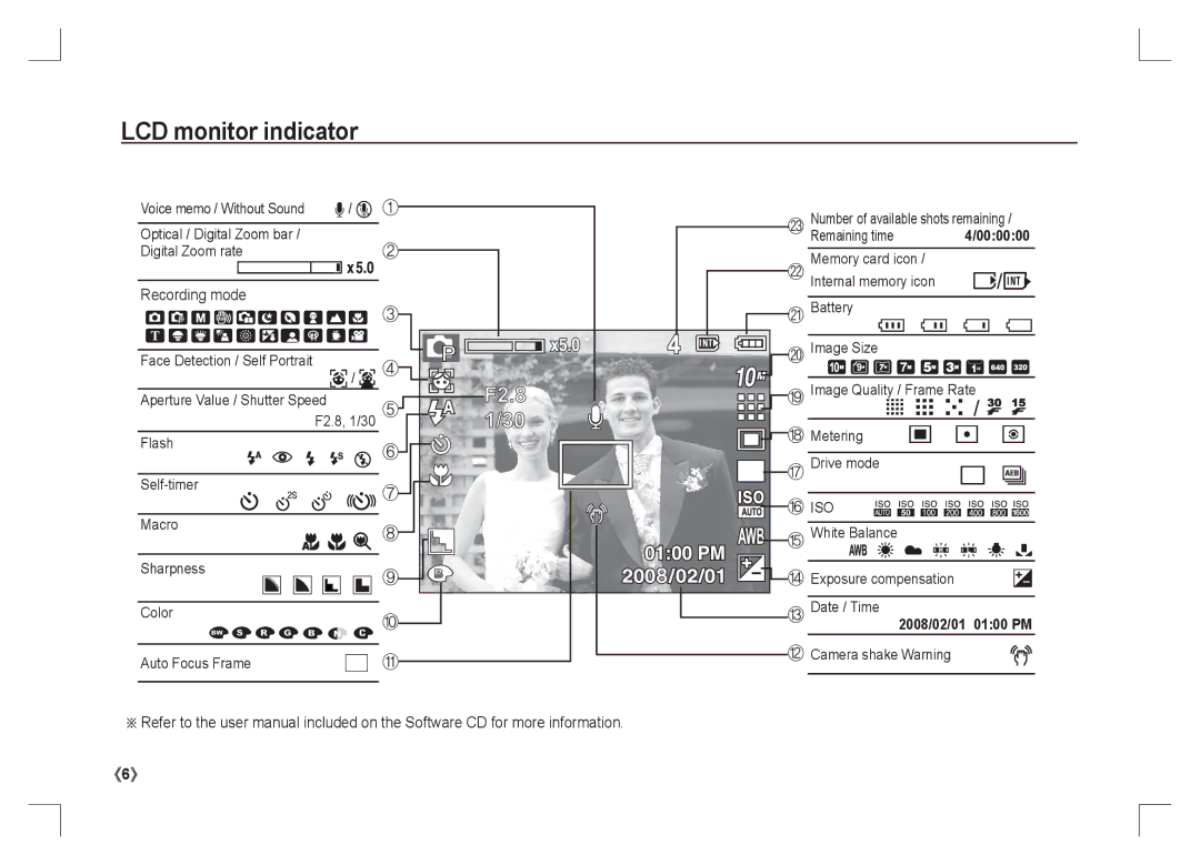 Samsung EC-S1065PBA/FR, EC-S1065SBA/FR manual LCD monitor indicator, Recording mode 