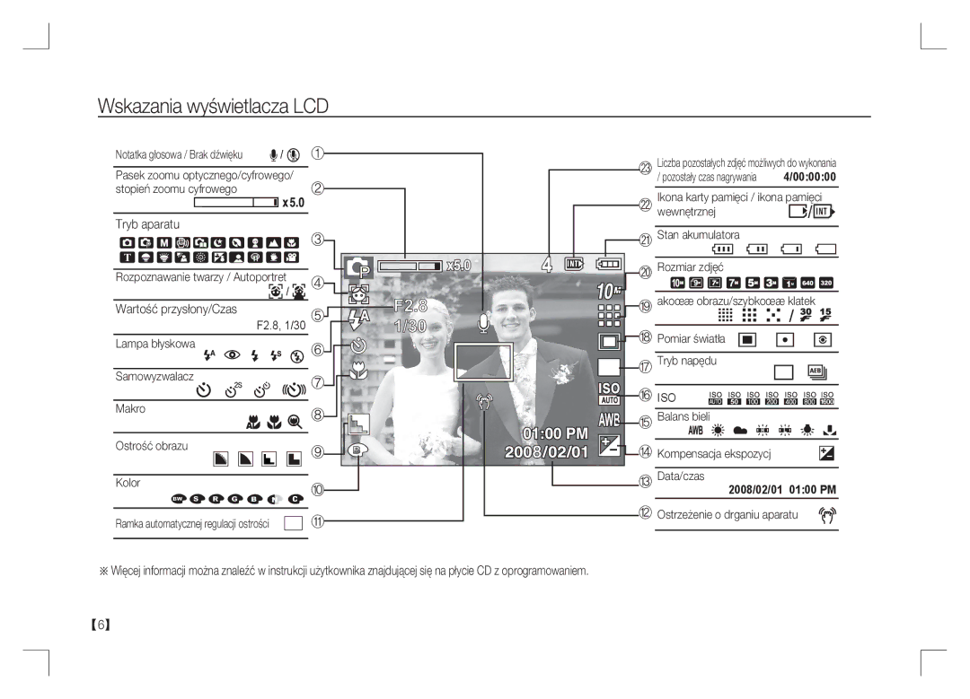 Samsung EC-S1065PBA/FR, EC-S1065SBA/FR manual Wskazania wyświetlacza LCD, Tryb aparatu, Wartość przysłony/Czas 