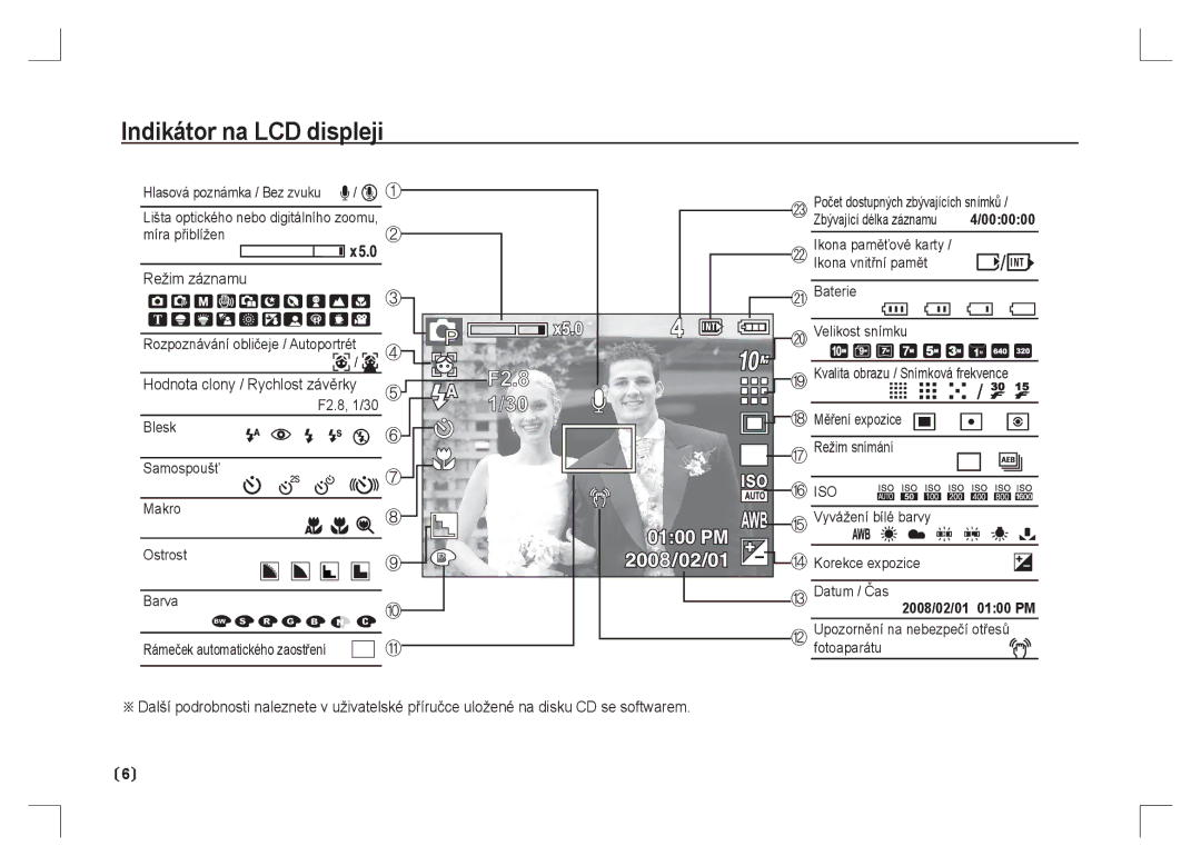 Samsung EC-S1065PBA/FR, EC-S1065SBA/FR manual Indikátor na LCD displeji, Režim záznamu, Hodnota clony / Rychlost závěrky 