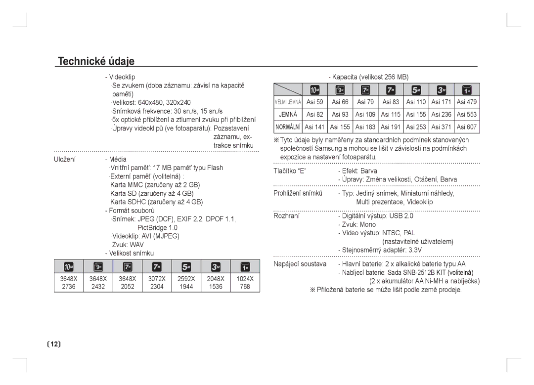 Samsung EC-S1065PBA/FR, EC-S1065SBA/FR manual Technické údaje 