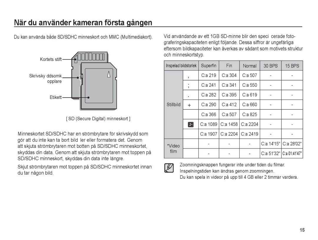 Samsung EC-S1070BBA/E2, EC-S1070WBA/E2 manual Kortets stift, Etikett SD Secure Digital minneskort, Fin Normal 30 BPS 15 BPS 