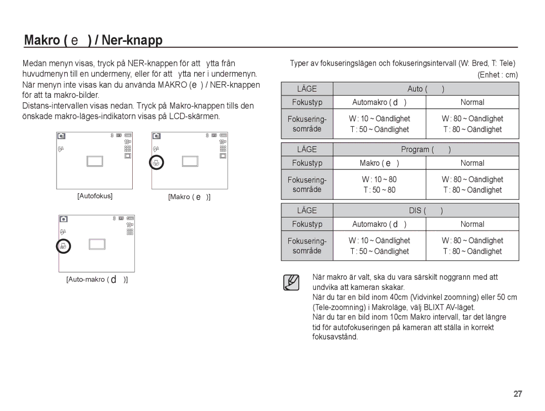 Samsung EC-S1070BBA/E2, EC-S1070WBA/E2, EC-S1070SBA/E2, EC-S1070PBA/E2 manual Makro e / Ner-knapp, Auto Š, Program ‰, DIS ÿ 