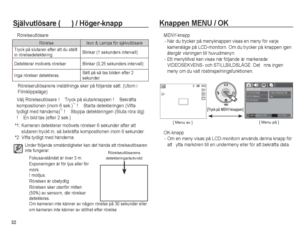 Samsung EC-S1070WBA/E2 manual Knappen Menu / OK, Välj Rörelseutlösare Tryck på slutarknappen Bekräfta, OK-knapp 