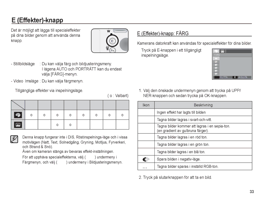 Samsung EC-S1070SBA/E2 † Š ‰, Effekter-knapp Färg, Valbart, Tryck på E-knappen i ett tillgängligt Inspelningsläge 