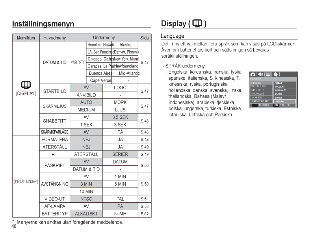 Samsung EC-S1070PBA/E2, EC-S1070BBA/E2 Display, Language, Språk undermeny, Menyerna kan ändras utan föregående meddelande 