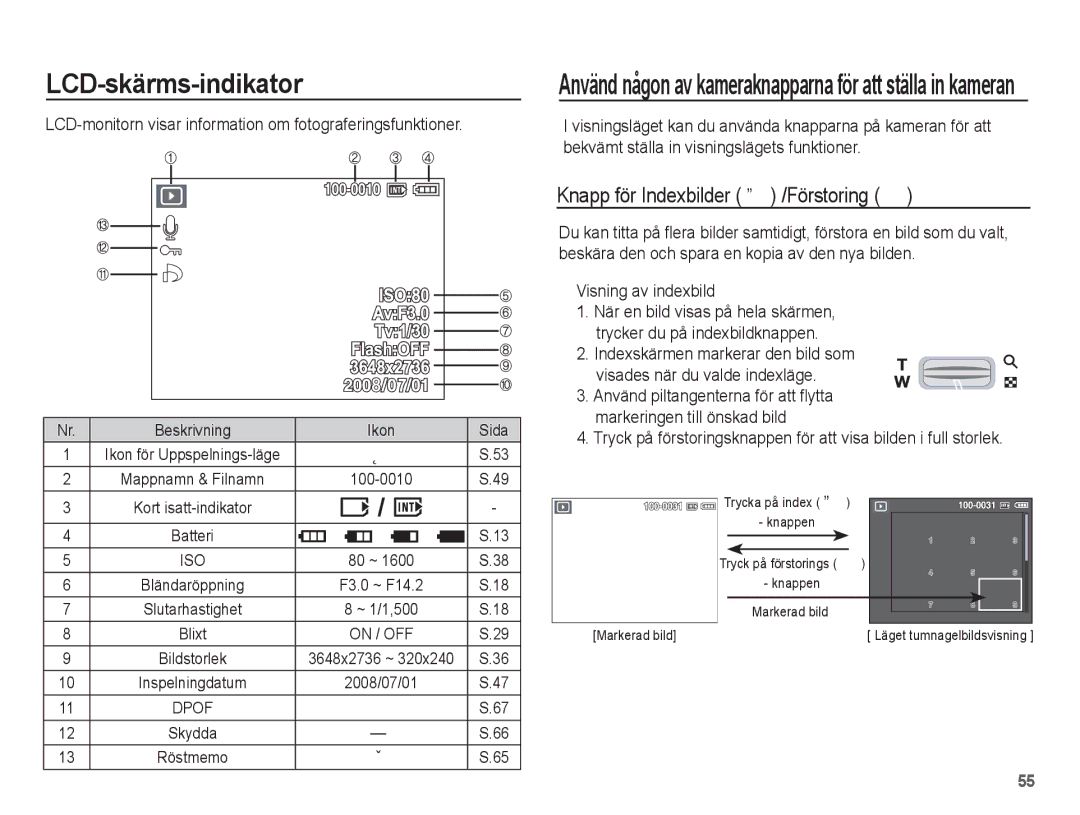 Samsung EC-S1070BBA/E2, EC-S1070WBA/E2 LCD-skärms-indikator, Knapp för Indexbilder º /Förstoring í, Visning av indexbild 