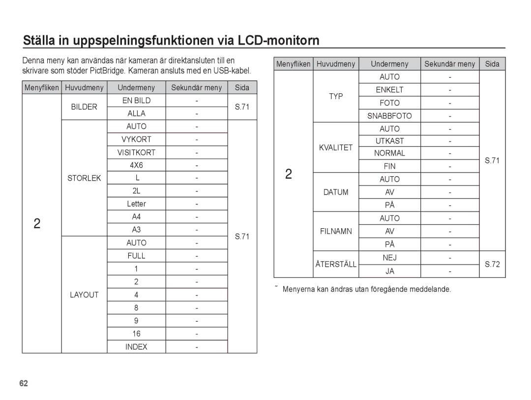 Samsung EC-S1070PBA/E2, EC-S1070BBA/E2, EC-S1070WBA/E2 manual Ställa in uppspelningsfunktionen via LCD-monitorn, 4X6 