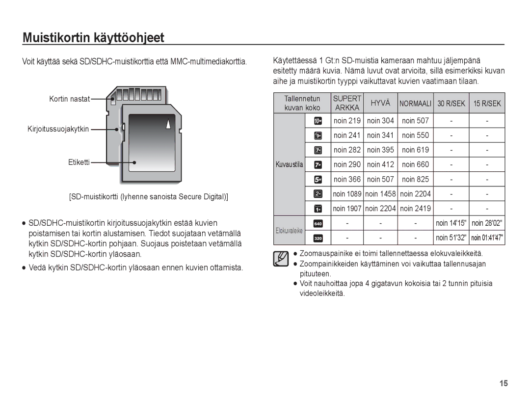 Samsung EC-S1070BBA/E2, EC-S1070WBA/E2 Vedä kytkin SD/SDHC-kortin yläosaan ennen kuvien ottamista, Tallennetun, Kuvan koko 