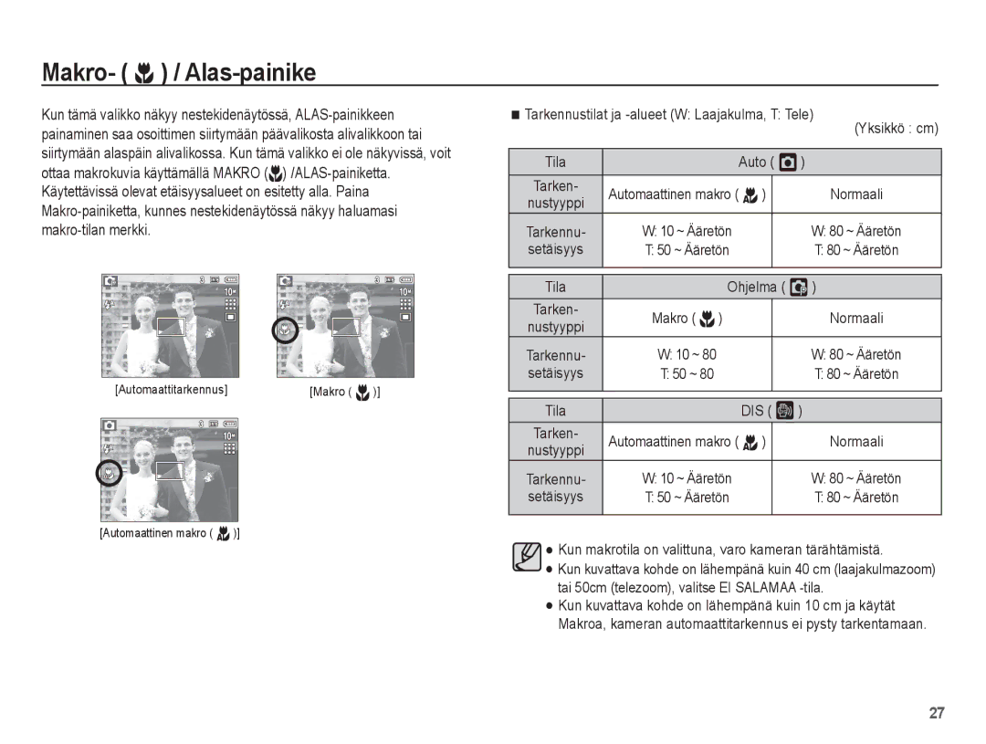 Samsung EC-S1070BBA/E2, EC-S1070WBA/E2, EC-S1070SBA/E2, EC-S1070PBA/E2 manual Makro- e / Alas-painike 