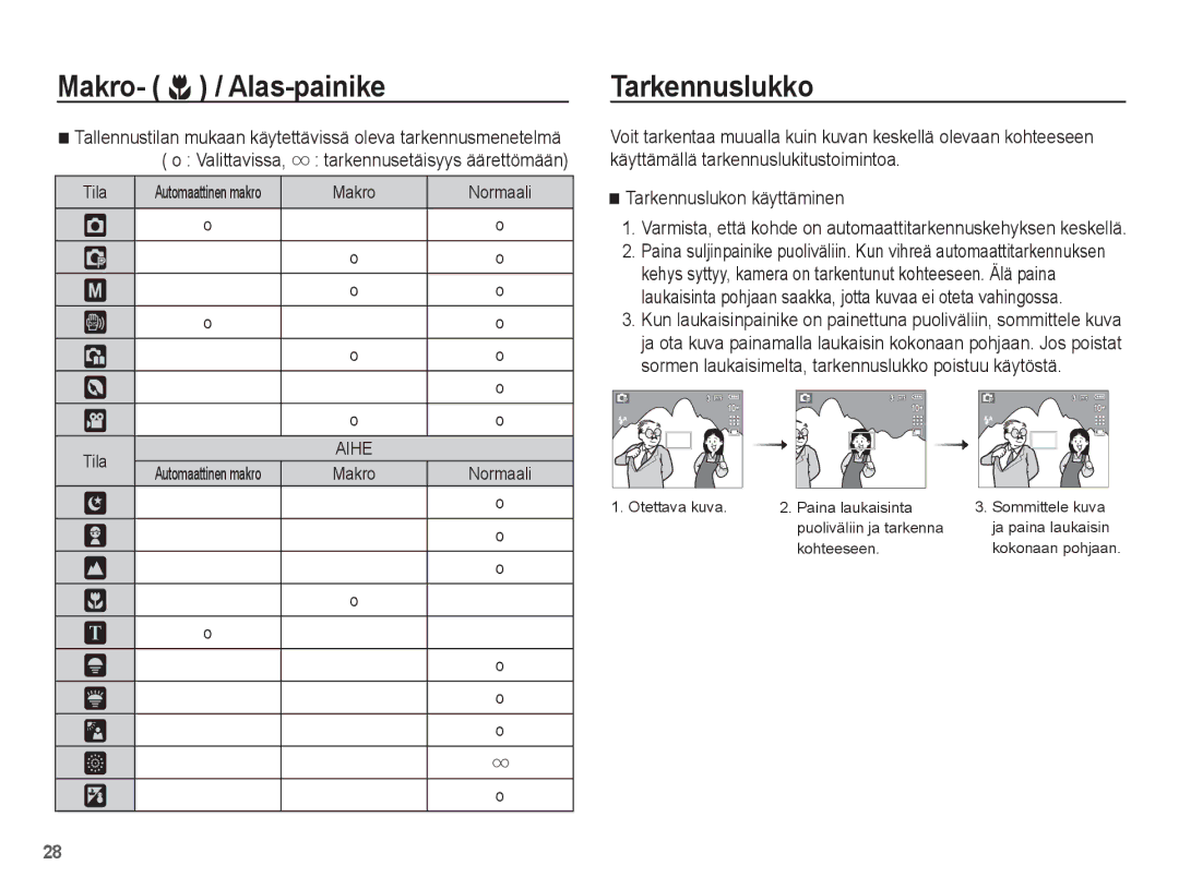 Samsung EC-S1070WBA/E2, EC-S1070BBA/E2, EC-S1070SBA/E2, EC-S1070PBA/E2 manual Tarkennuslukko, Valittavissa 