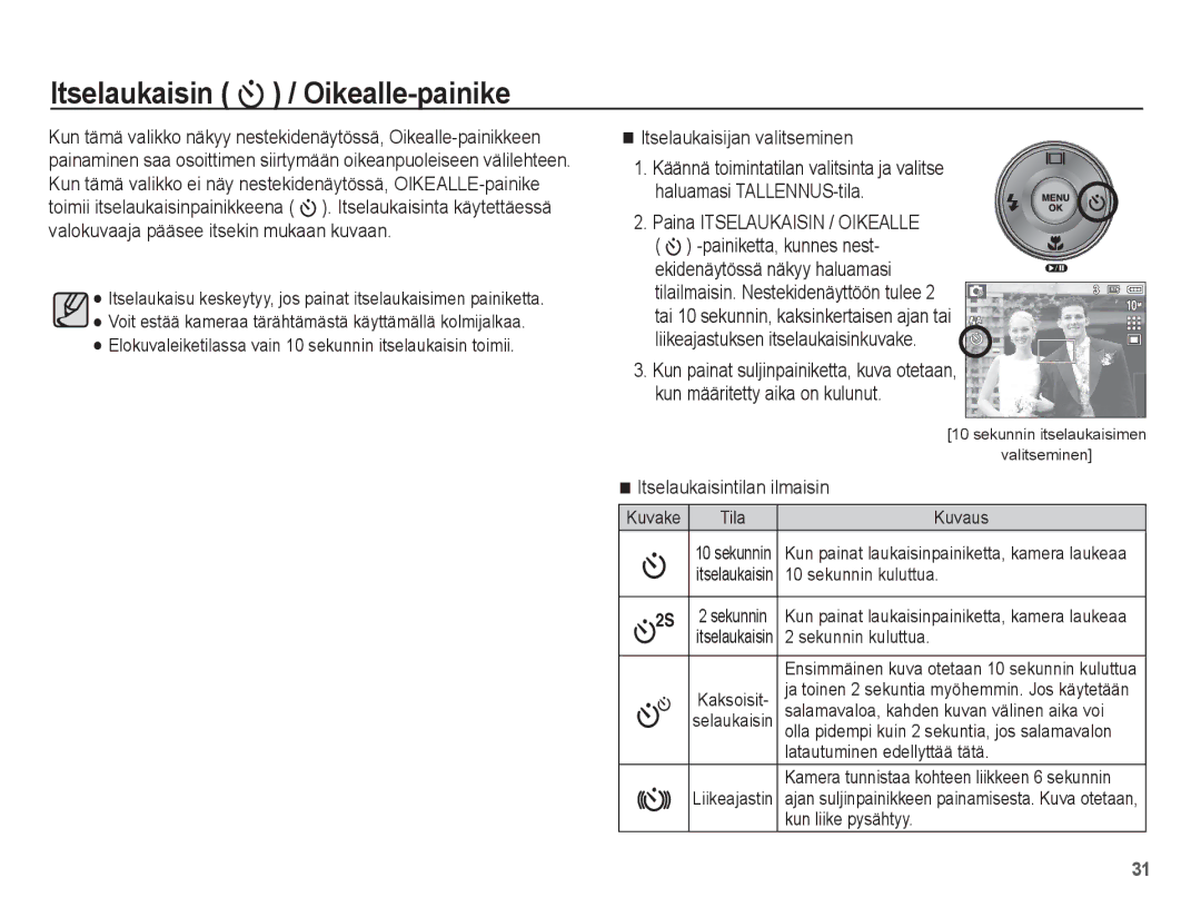 Samsung EC-S1070BBA/E2, EC-S1070WBA/E2, EC-S1070SBA/E2 manual Itselaukaisin / Oikealle-painike, Itselaukaisijan valitseminen 