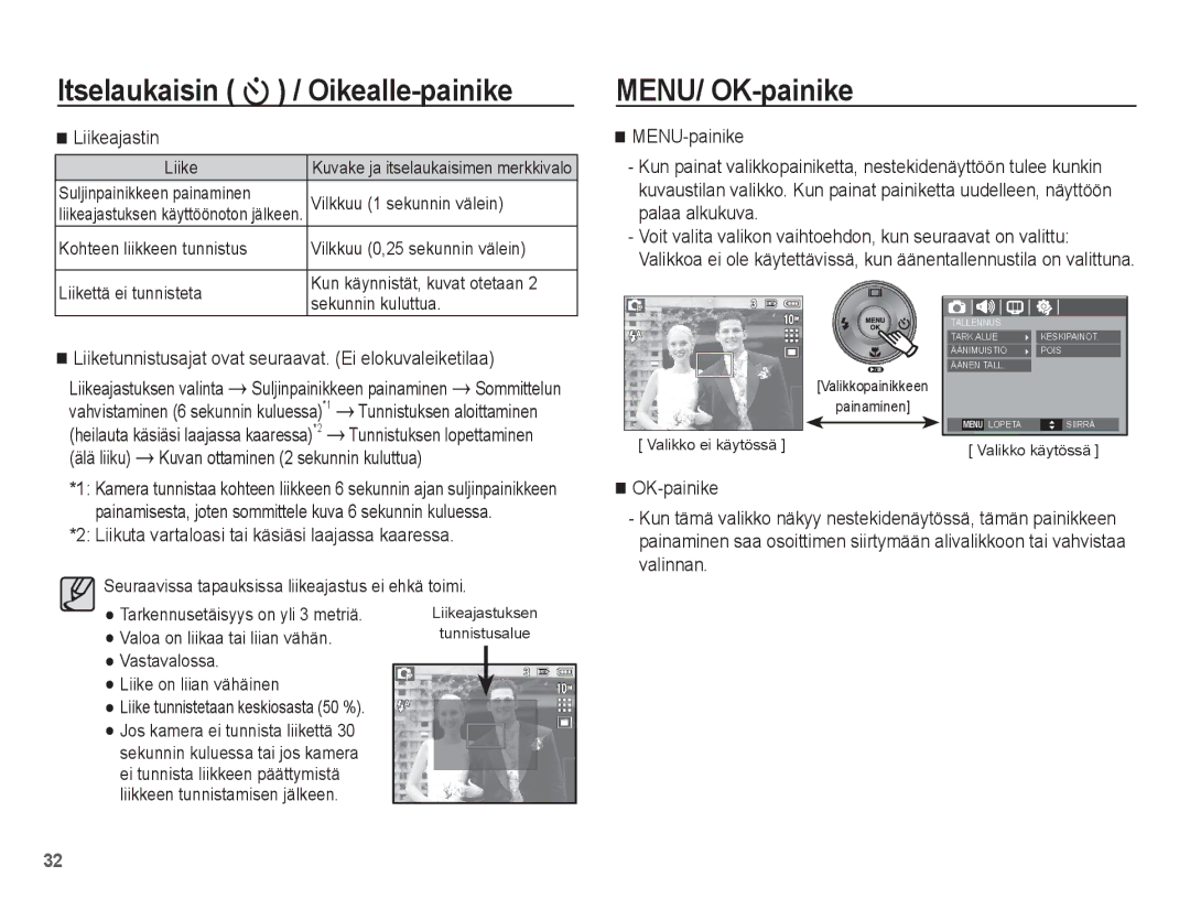 Samsung EC-S1070WBA/E2 manual MENU/ OK-painike, Liikeajastin, Älä liiku, Liikuta vartaloasi tai käsiäsi laajassa kaaressa 