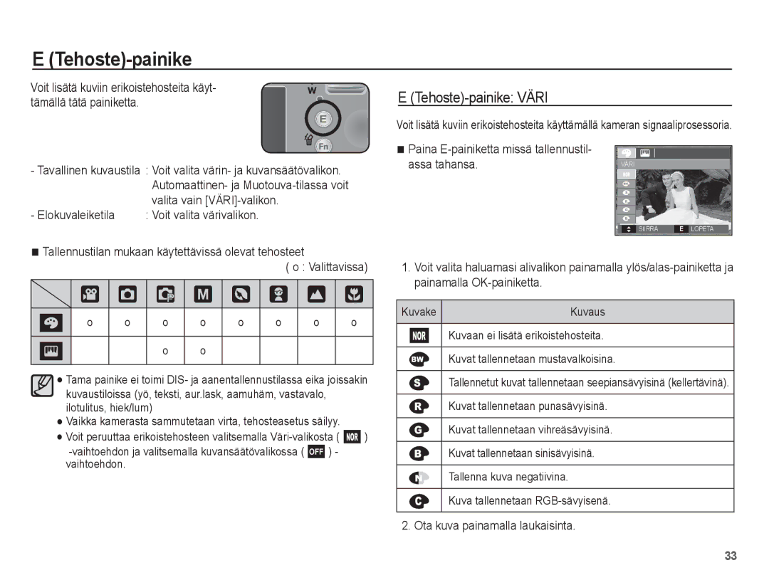 Samsung EC-S1070SBA/E2 † Š ‰, Tehoste-painike Väri, Tallennustilan mukaan käytettävissä olevat tehosteet, Assa tahansa 