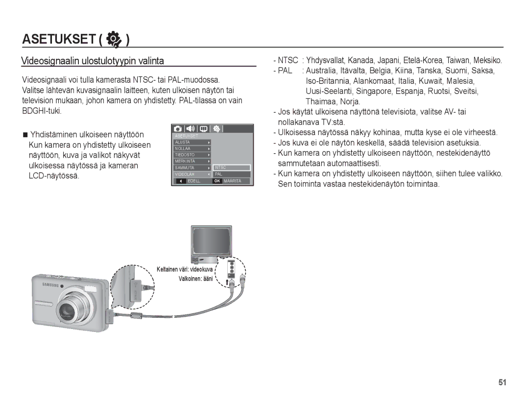 Samsung EC-S1070BBA/E2 manual Videosignaalin ulostulotyypin valinta, Nollakanava TVstä, Sammutetaan automaattisesti 