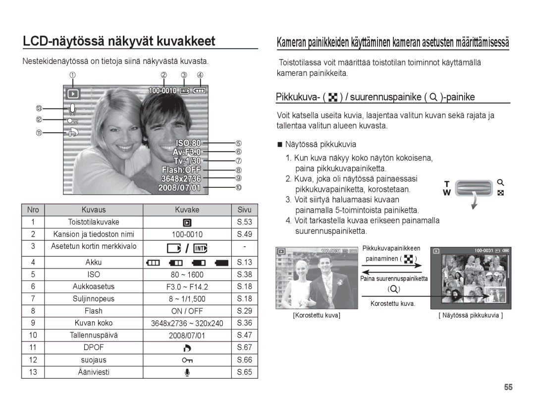 Samsung EC-S1070BBA/E2 Pikkukuva- º / suurennuspainike í -painike, Nestekidenäytössä on tietoja siinä näkyvästä kuvasta 