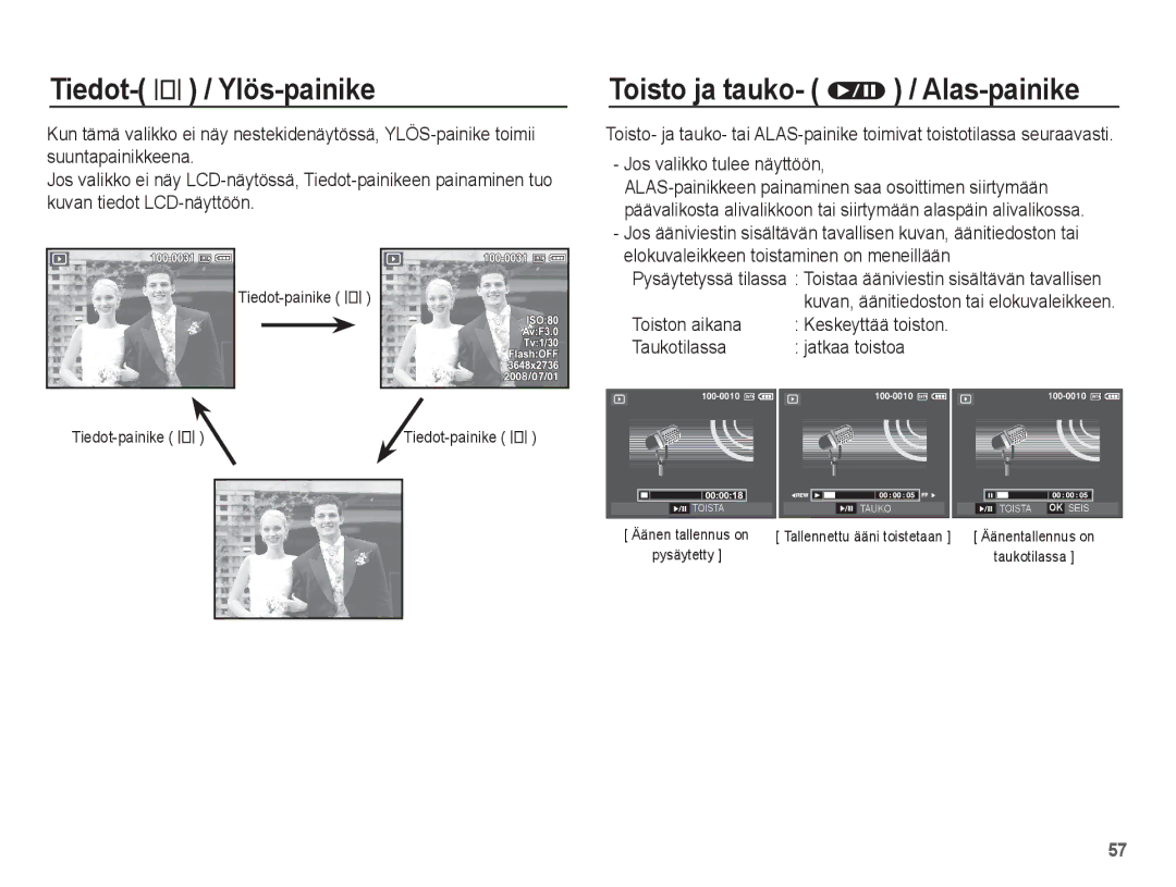 Samsung EC-S1070SBA/E2 manual Tiedot- î / Ylös-painike, Toisto ja tauko- Ø / Alas-painike, Jos valikko tulee näyttöön 