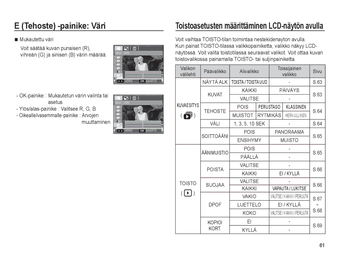 Samsung EC-S1070SBA/E2, EC-S1070BBA/E2, EC-S1070WBA/E2 manual Tehoste -painike Väri, Mukautettu väri, Välilehti,  Tehoste 