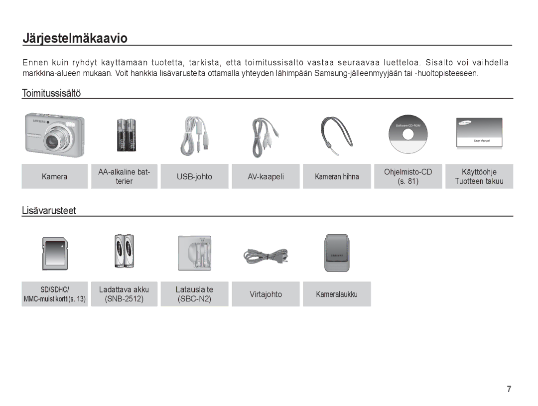 Samsung EC-S1070BBA/E2, EC-S1070WBA/E2, EC-S1070SBA/E2, EC-S1070PBA/E2 Järjestelmäkaavio, Toimitussisältö, Lisävarusteet 