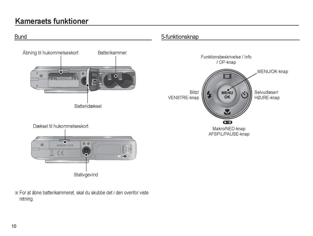 Samsung EC-S1070PBA/E2, EC-S1070BBA/E2, EC-S1070WBA/E2, EC-S1070SBA/E2 manual Bund, Funktionsknap, Åbning til hukommelseskort 