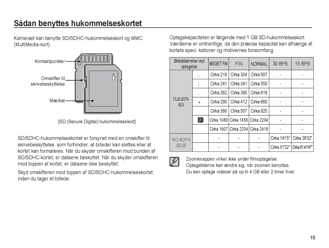 Samsung EC-S1070BBA/E2, EC-S1070WBA/E2, EC-S1070SBA/E2 manual Kontaktpunkter, Mærkat SD Secure Digital-hukommelseskort 