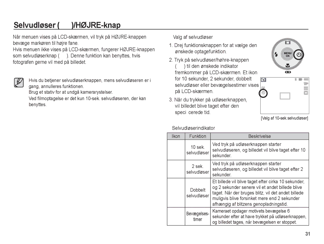 Samsung EC-S1070BBA/E2, EC-S1070WBA/E2, EC-S1070SBA/E2 Selvudløser /HØJRE-knap, Valg af selvudløser, Selvudløserindikator 