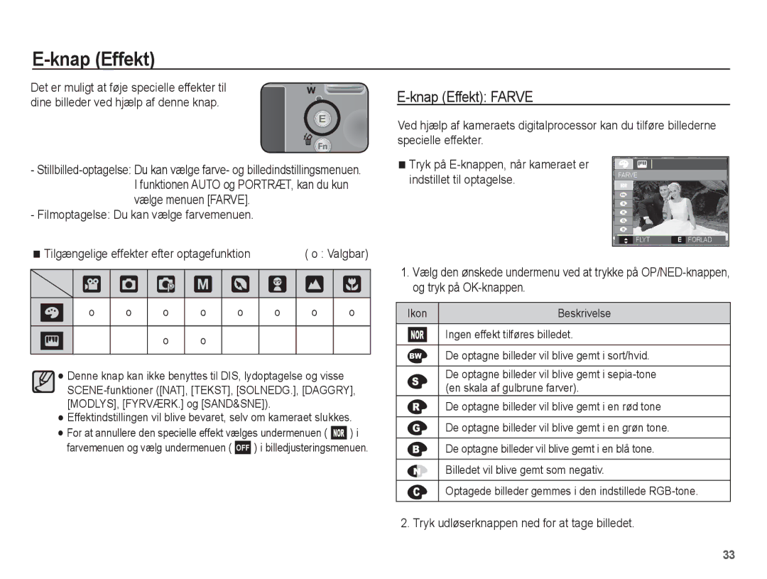 Samsung EC-S1070SBA/E2, EC-S1070BBA/E2, EC-S1070WBA/E2 manual † Š ‰, Knap Effekt Farve, Indstillet til optagelse 