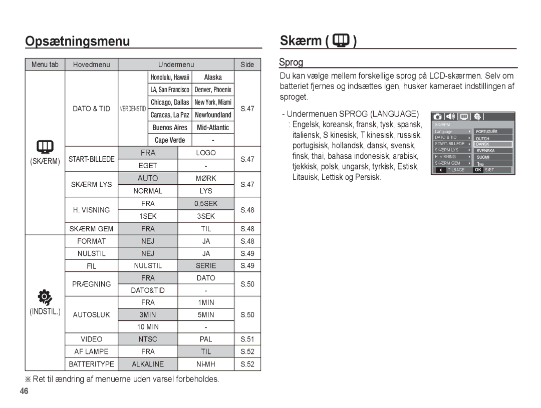 Samsung EC-S1070PBA/E2, EC-S1070BBA/E2, EC-S1070WBA/E2 manual Skærm START-BILLEDE, Undermenuen Sprog Language 